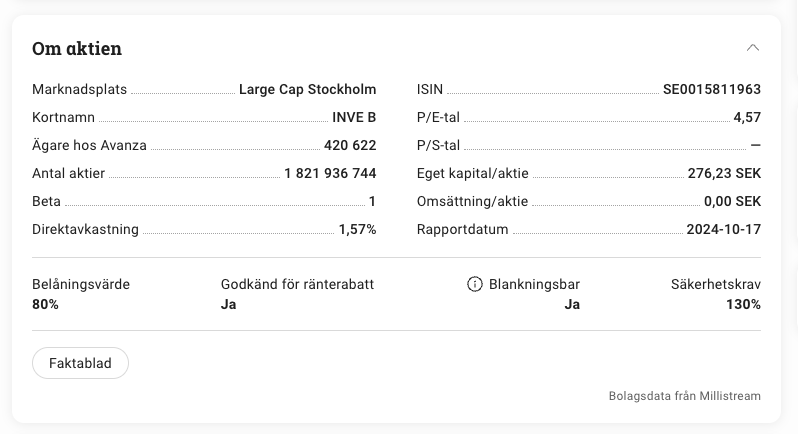 Visualiserar var man hittar P/E-talet under aktieöversikten på hemsidan