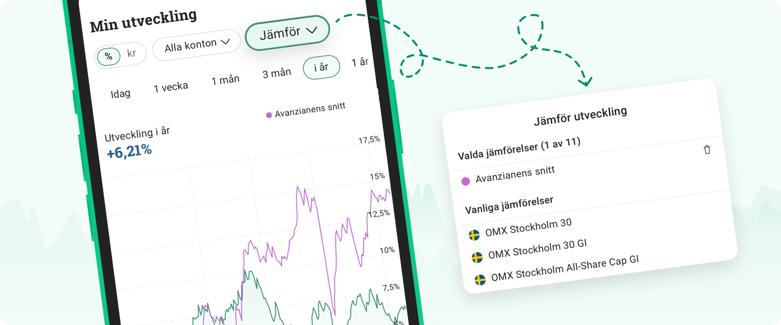 Bild som visar hur funktionen "avanzianens snitt" ser ut i appen.