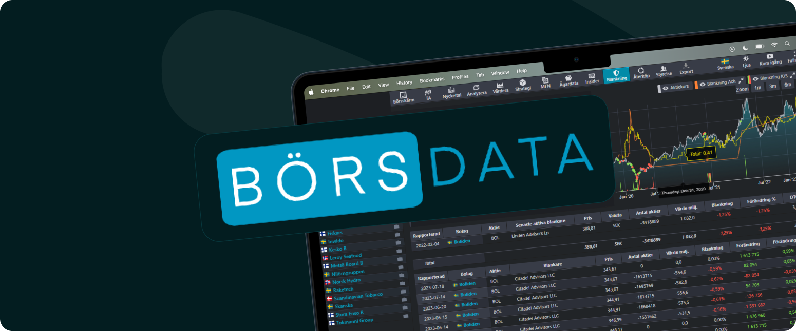 Bild som visar hur Börsdata ser ut i desktop.