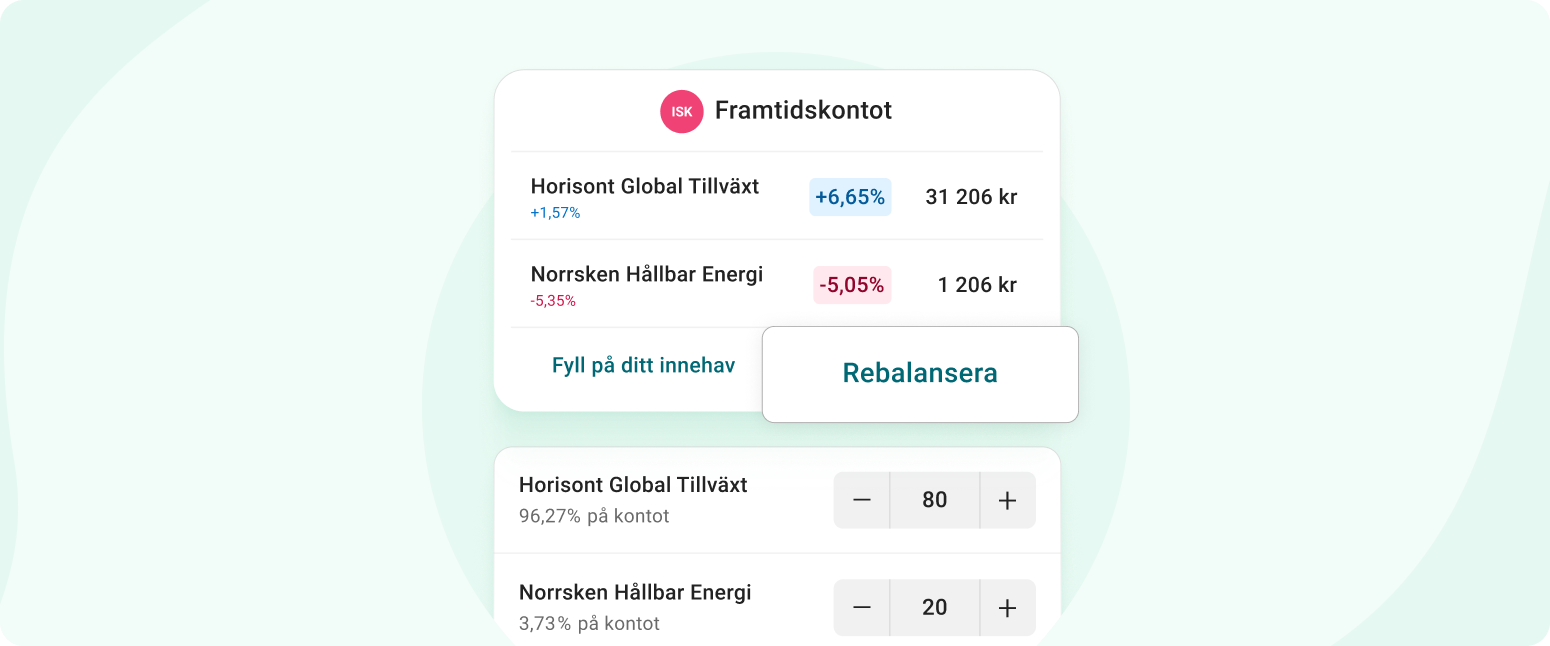 Bild som visar hur funktionen "avanzianens snitt" ser ut i appen.